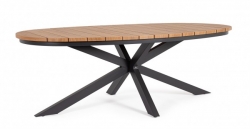  ������� ���������� "Zelmar" ������� Oval 218x115cm 