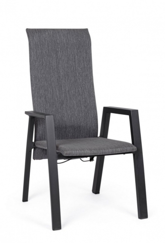  Textilene 