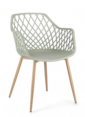 ��������� PP 