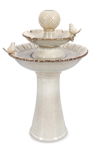 ���������� Led  