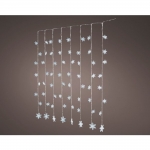    Led   IP-20 cool white 120x100 
