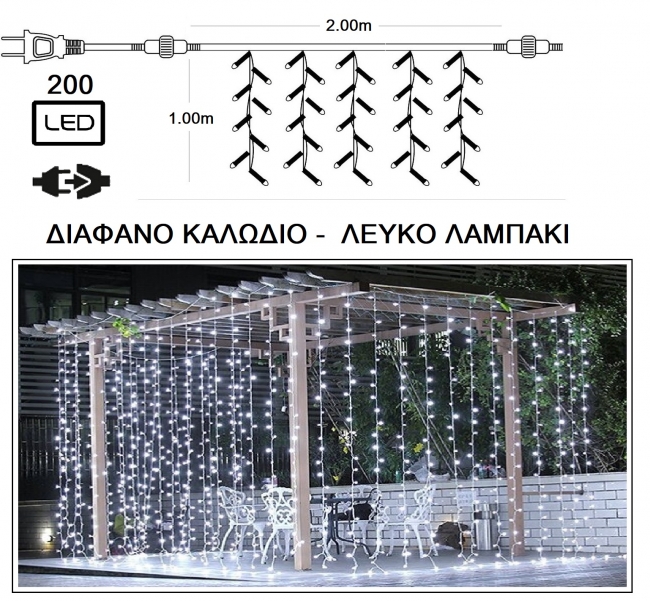   Led 31V 200L /  -  2.    Epilegin. 